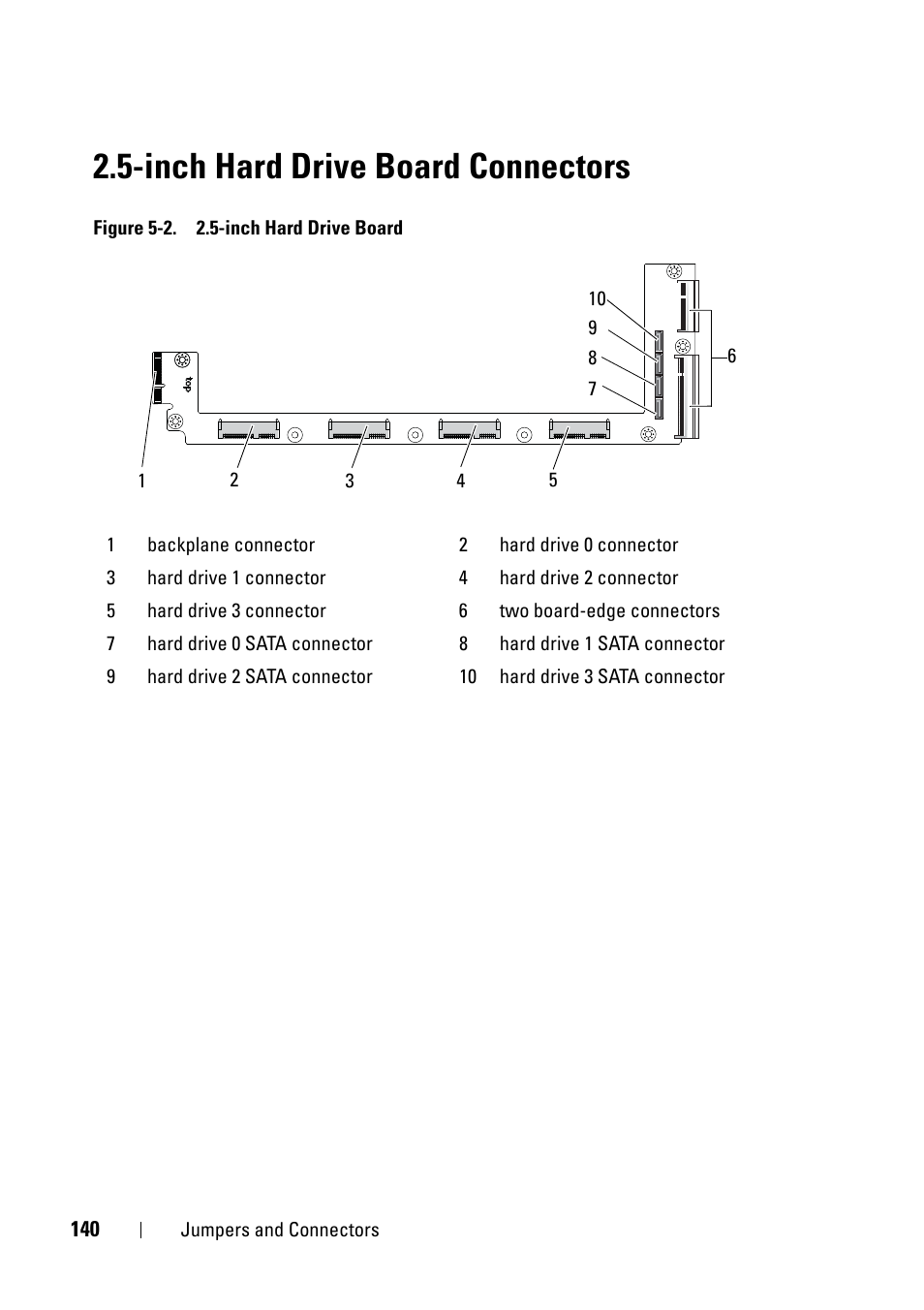 Inch hard drive board connectors | Dell PowerEdge C5230 User Manual | Page 140 / 146