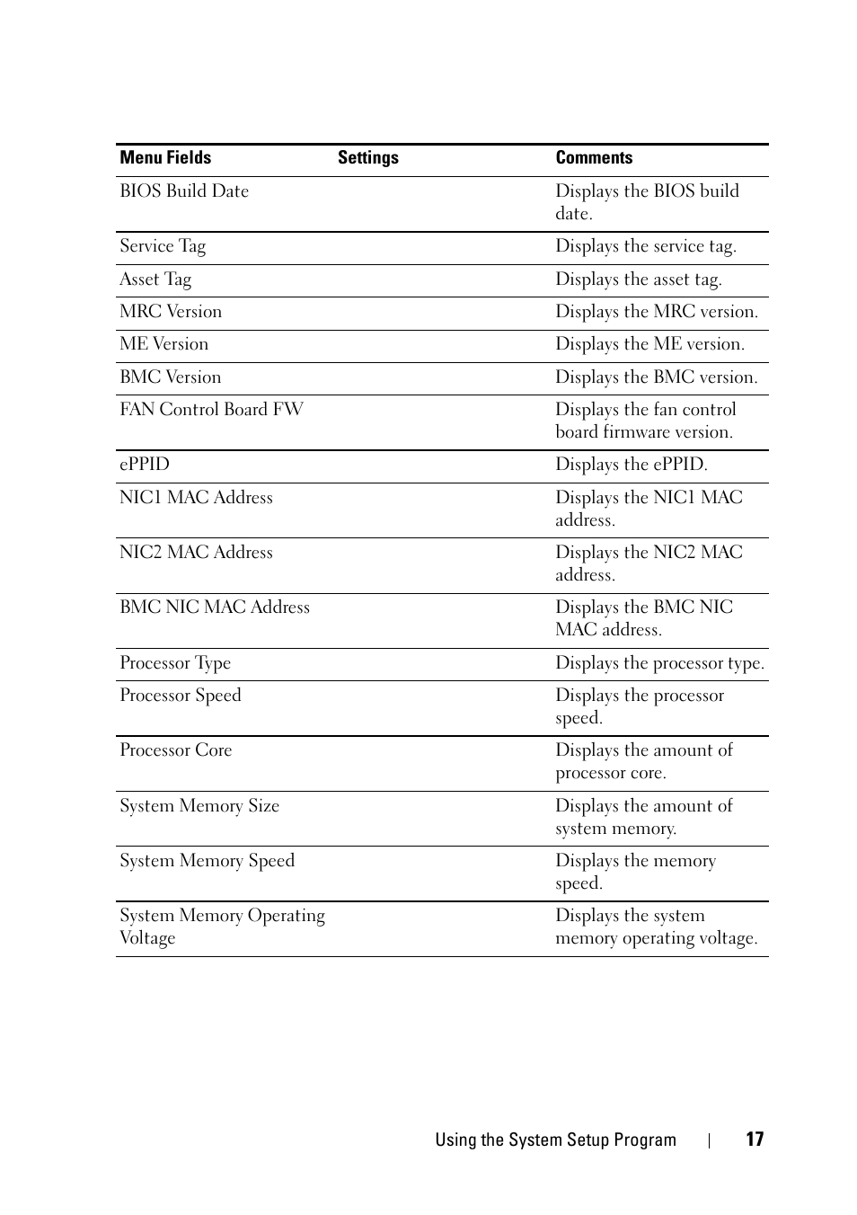 Dell PowerEdge C5230 User Manual | Page 17 / 146