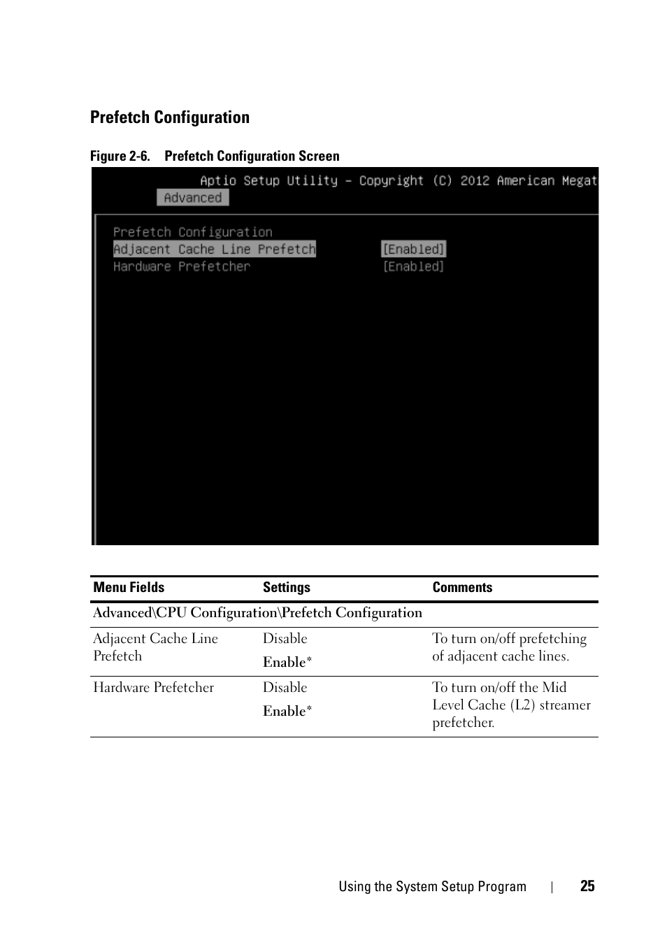 Prefetch configuration | Dell PowerEdge C5230 User Manual | Page 25 / 146
