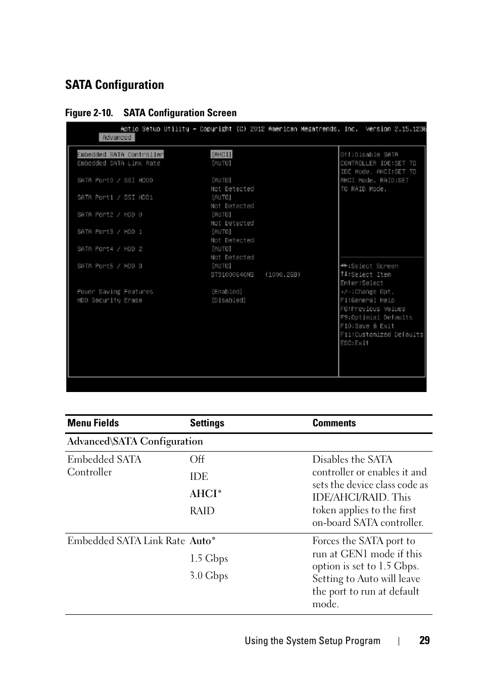 Sata configuration | Dell PowerEdge C5230 User Manual | Page 29 / 146