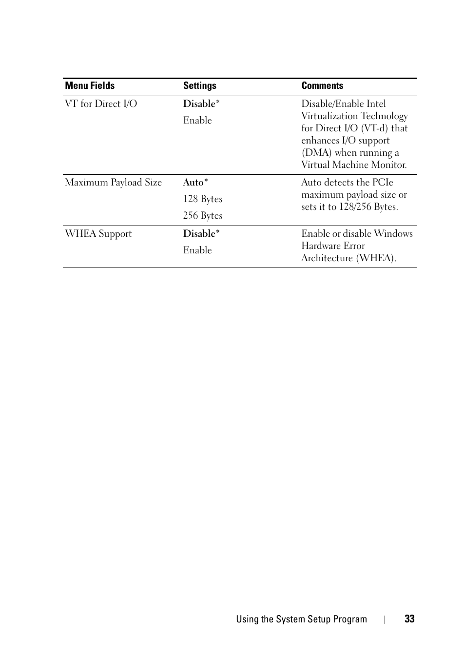 Dell PowerEdge C5230 User Manual | Page 33 / 146