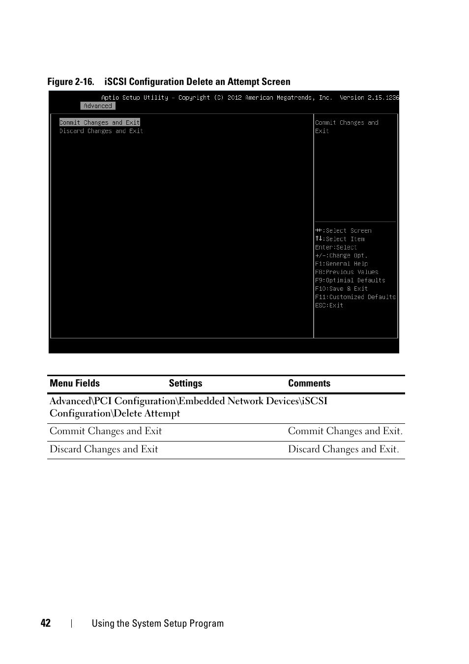 Dell PowerEdge C5230 User Manual | Page 42 / 146