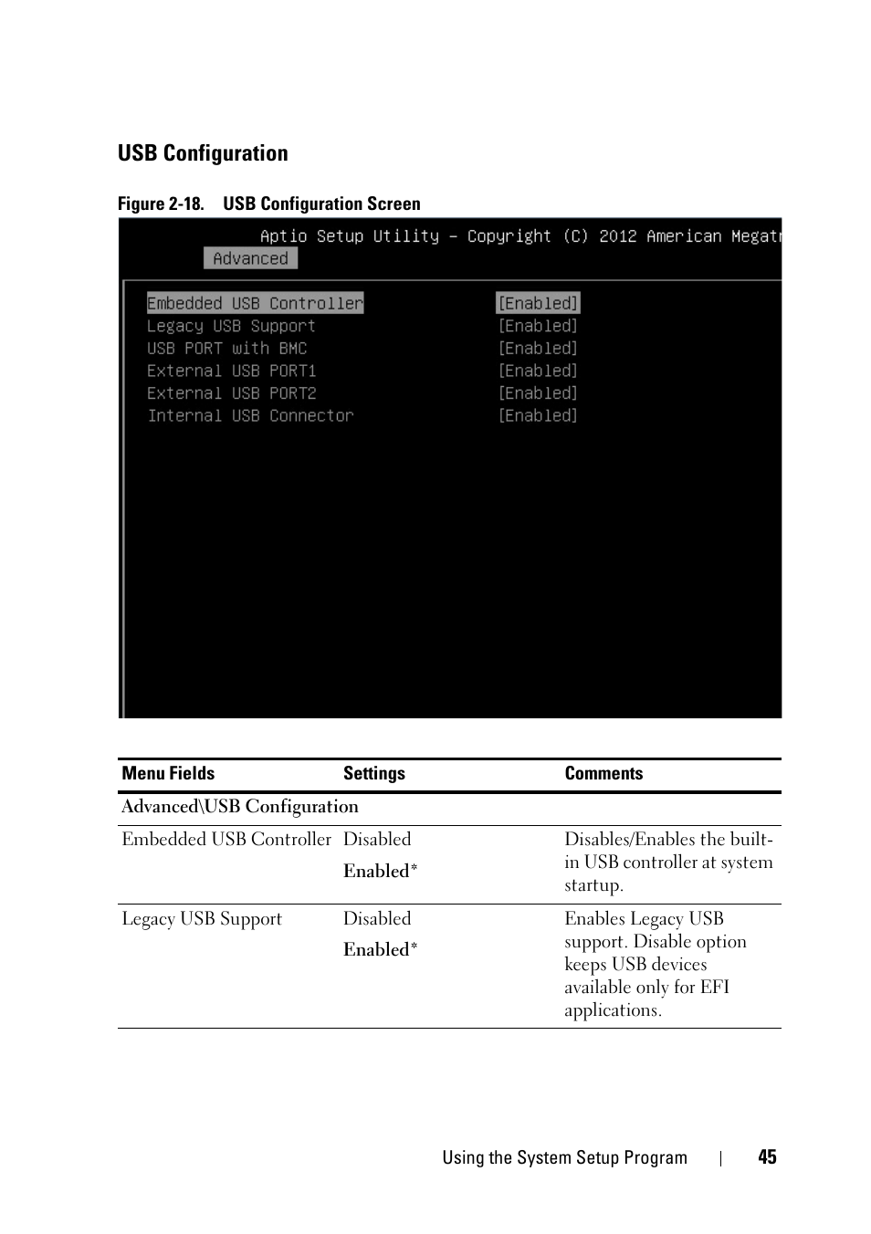 Usb configuration | Dell PowerEdge C5230 User Manual | Page 45 / 146