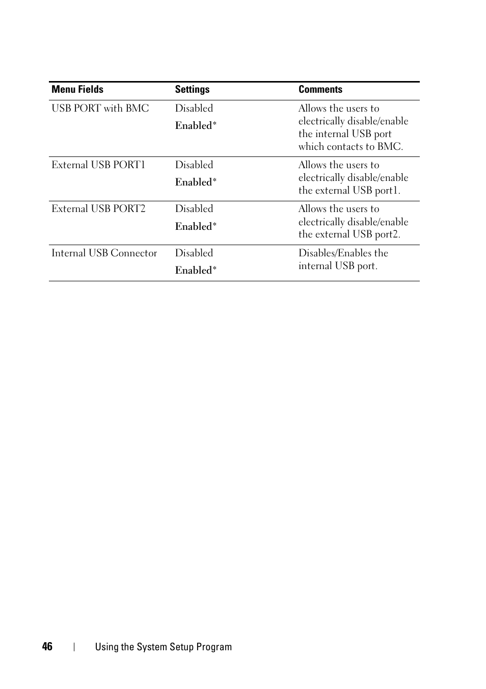 Dell PowerEdge C5230 User Manual | Page 46 / 146