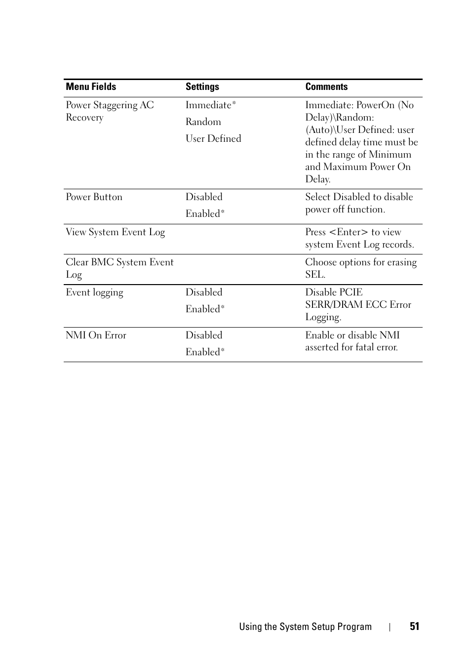 Dell PowerEdge C5230 User Manual | Page 51 / 146