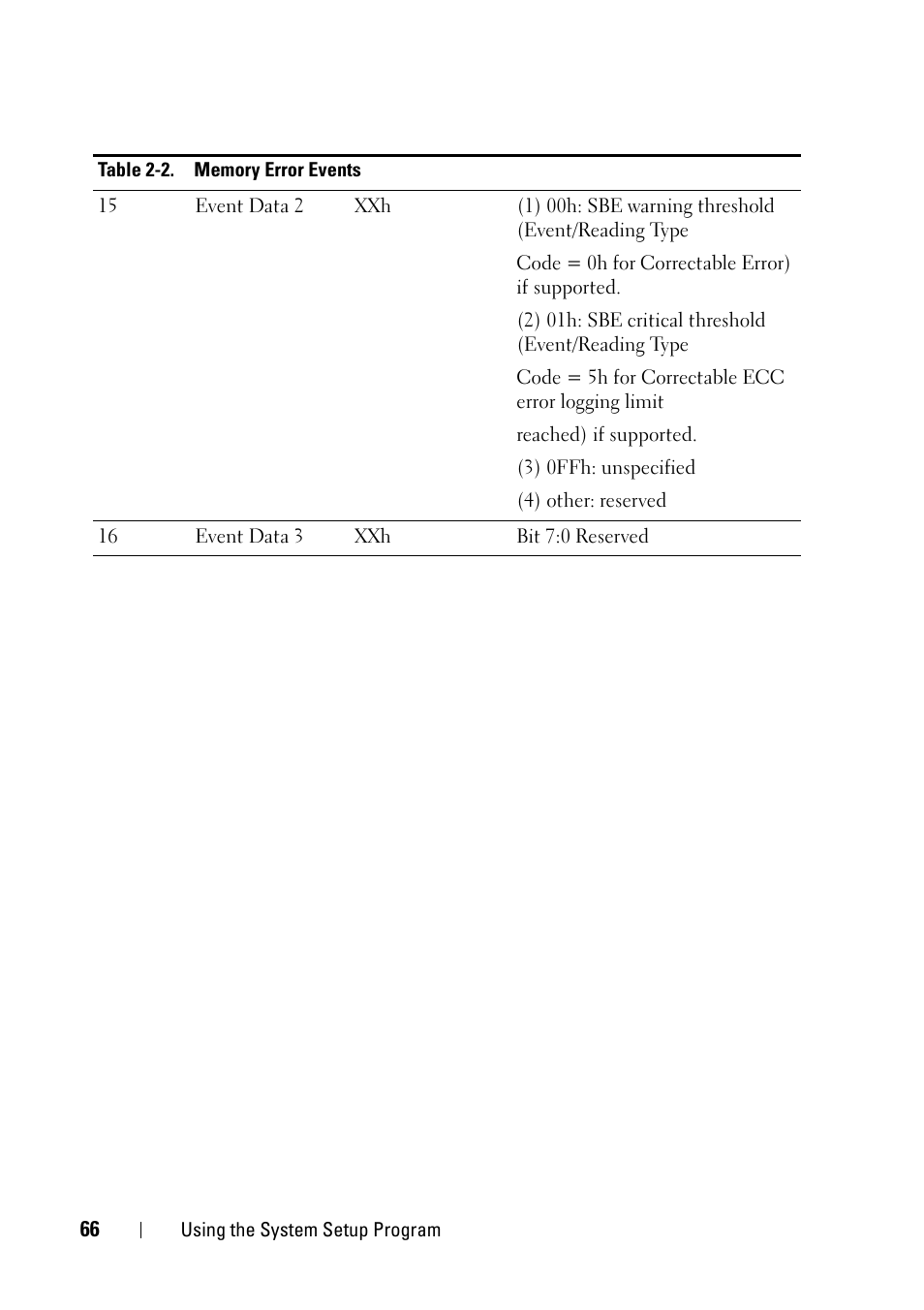 Dell PowerEdge C5230 User Manual | Page 66 / 146