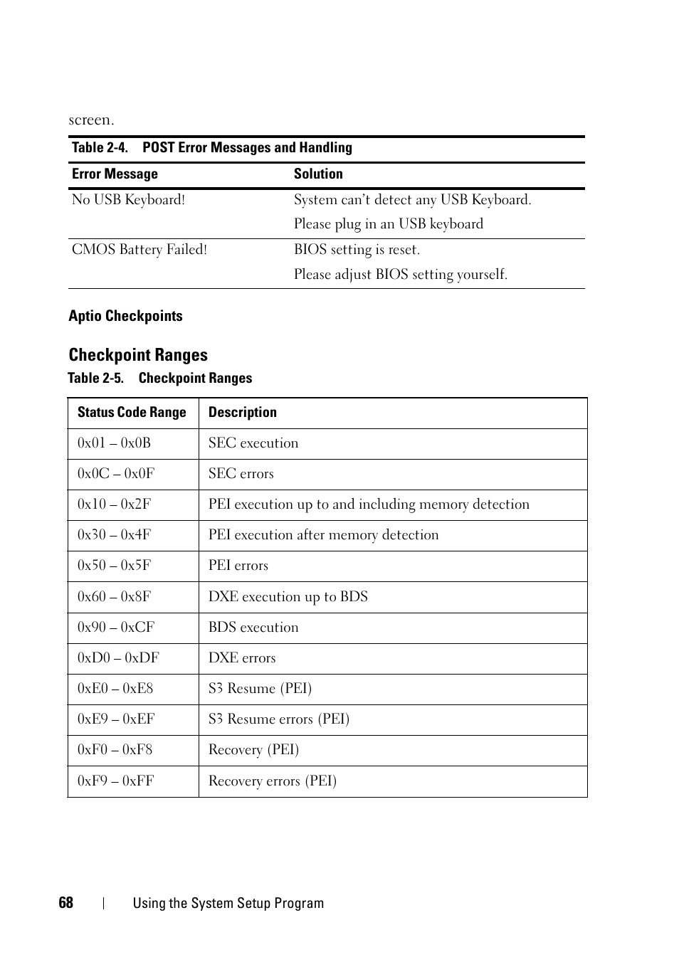 Checkpoint ranges | Dell PowerEdge C5230 User Manual | Page 68 / 146