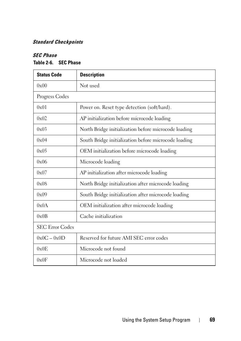 Dell PowerEdge C5230 User Manual | Page 69 / 146