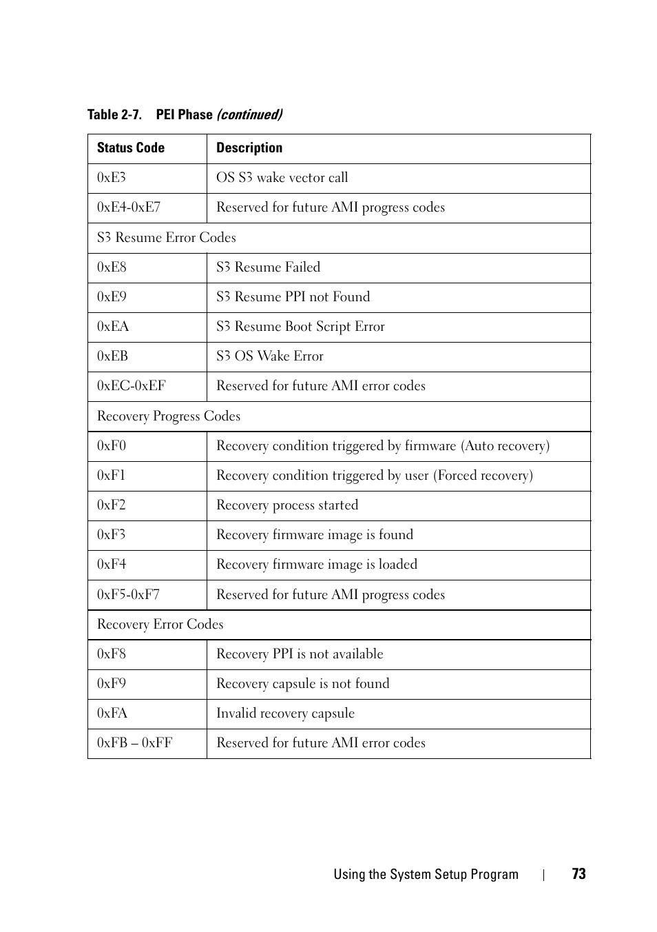 Dell PowerEdge C5230 User Manual | Page 73 / 146