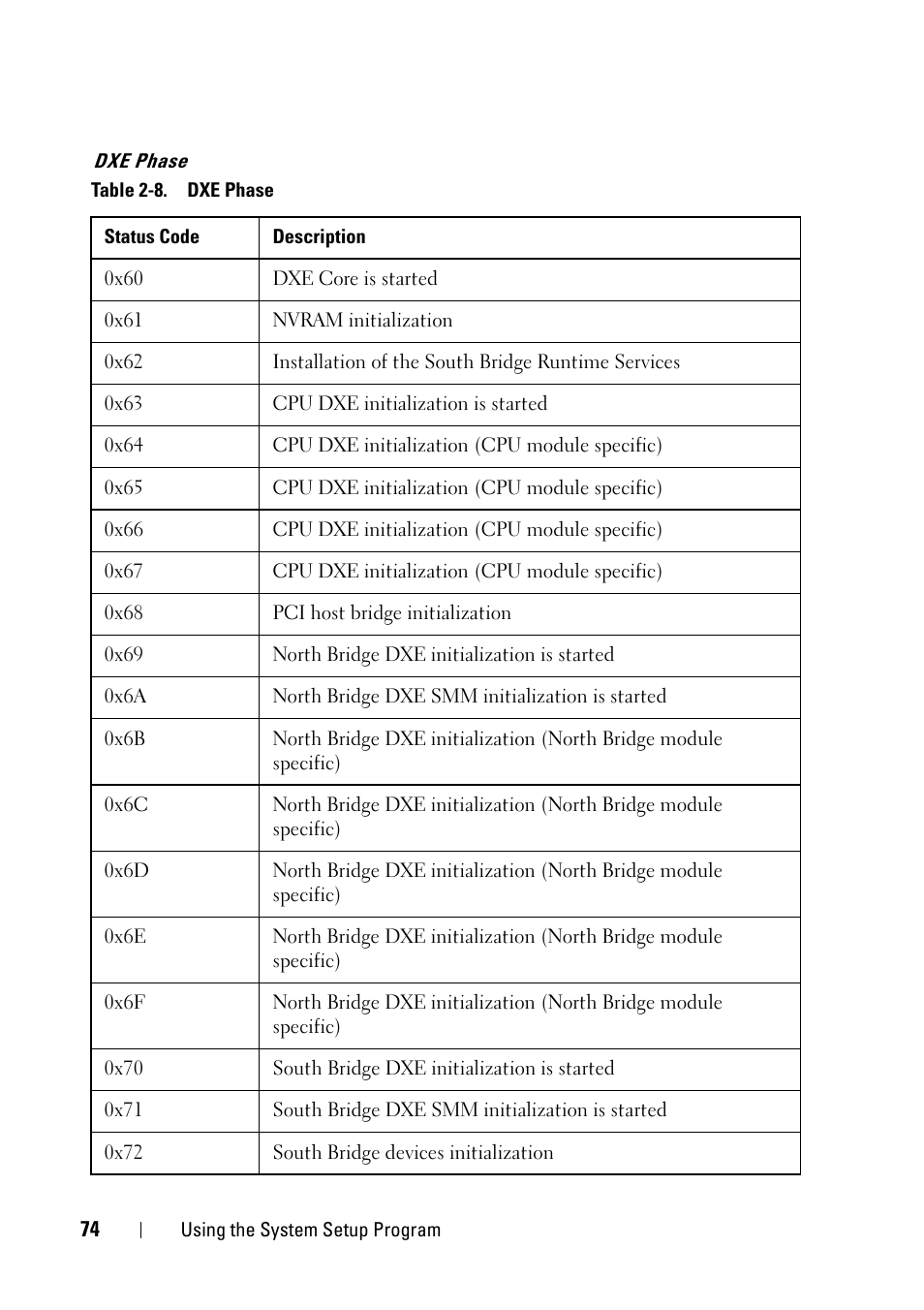 Dell PowerEdge C5230 User Manual | Page 74 / 146