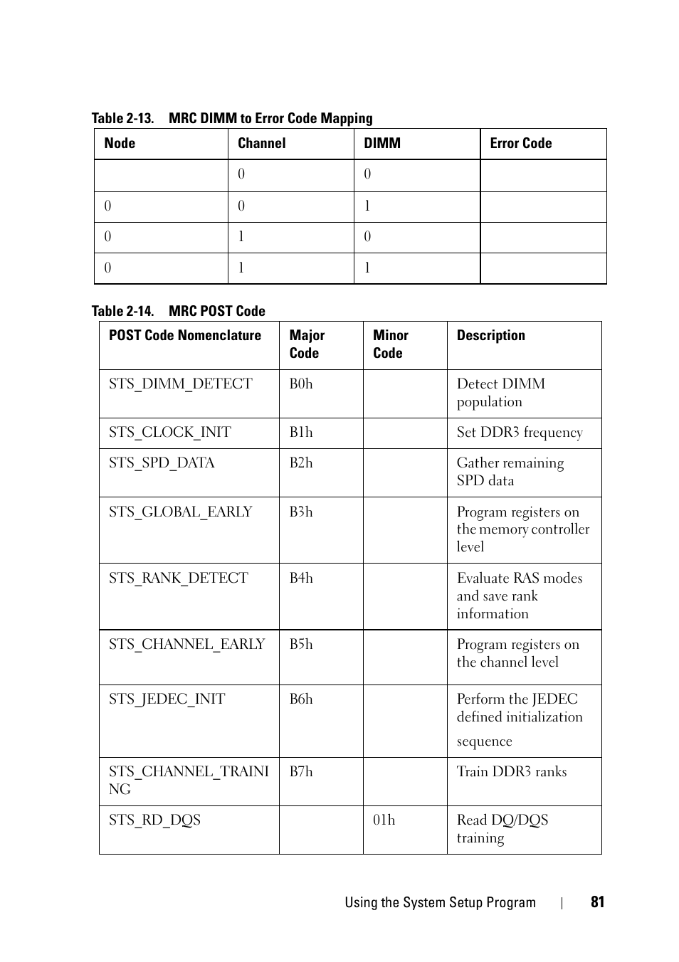 Dell PowerEdge C5230 User Manual | Page 81 / 146