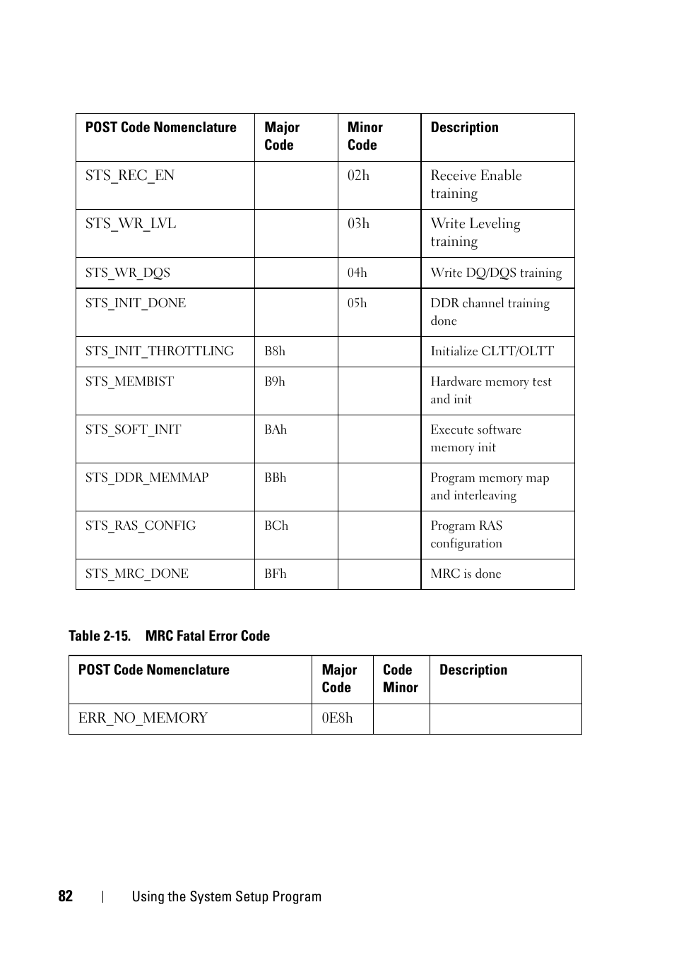 Dell PowerEdge C5230 User Manual | Page 82 / 146