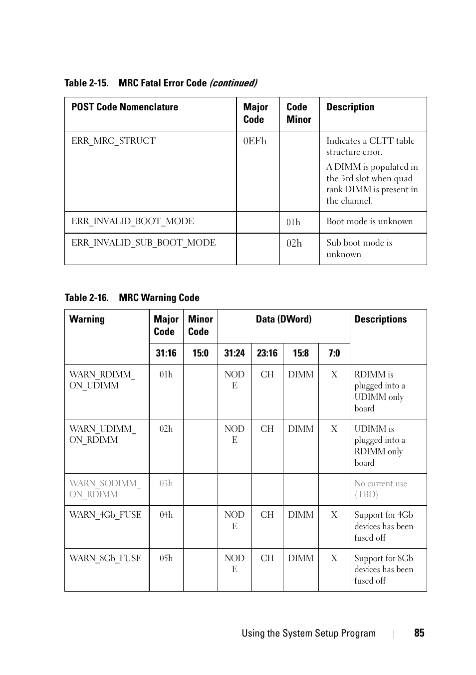 Dell PowerEdge C5230 User Manual | Page 85 / 146