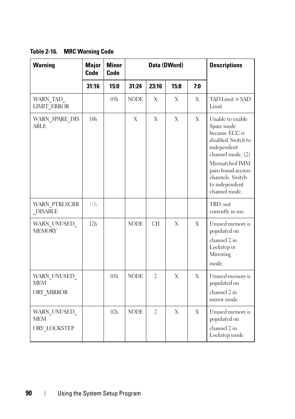 Dell PowerEdge C5230 User Manual | Page 90 / 146