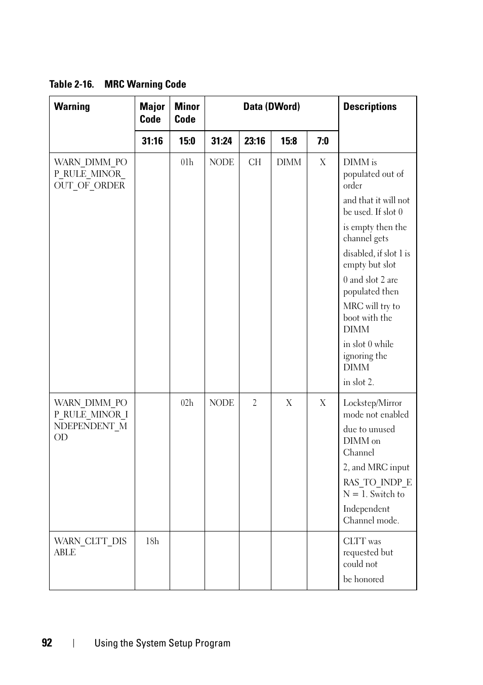 Dell PowerEdge C5230 User Manual | Page 92 / 146
