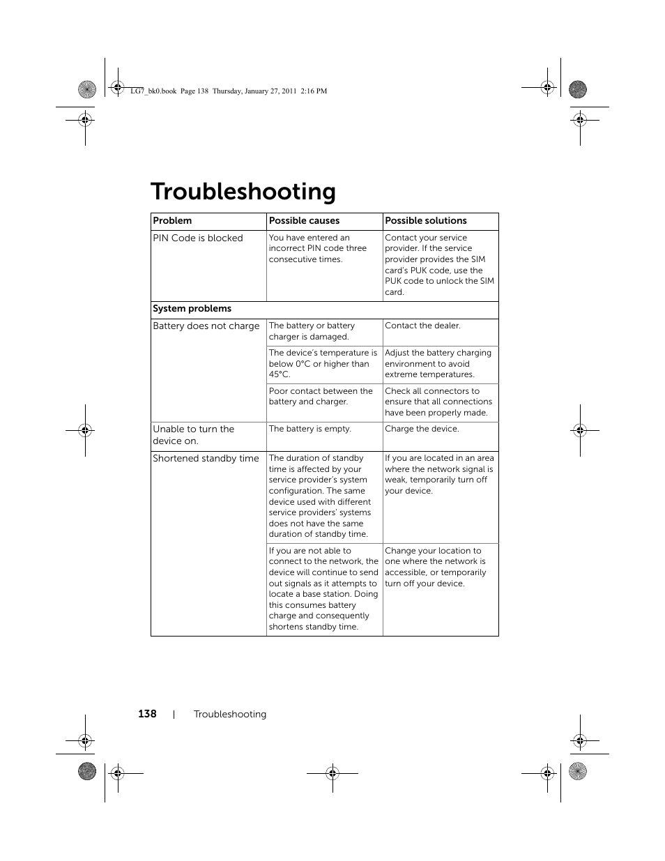 Troubleshooting | Dell Mobile Streak 7 Wifi Only User Manual | Page 138 / 145