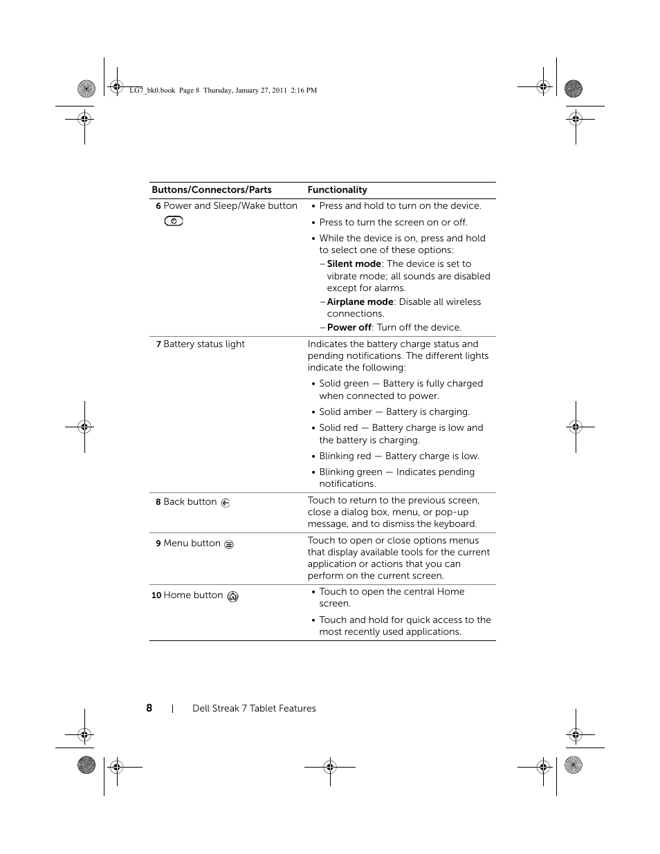 Dell Mobile Streak 7 Wifi Only User Manual | Page 8 / 145