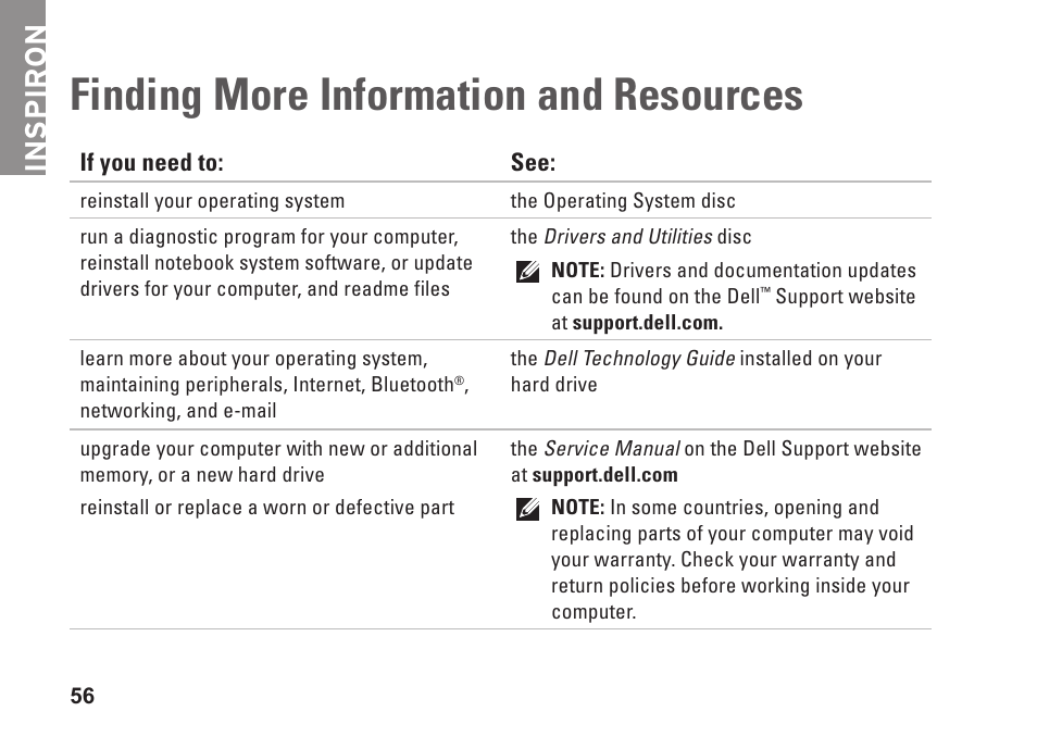 Finding more information and resources, Finding more information and, Resources | Inspiron | Dell Inspiron 1320 (Mid 2009) User Manual | Page 58 / 74