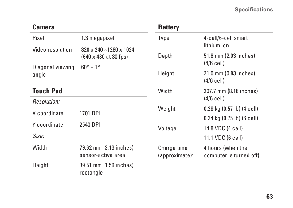 Dell Inspiron 1320 (Mid 2009) User Manual | Page 65 / 74