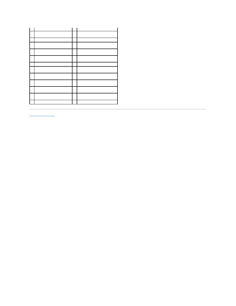 Dell Studio XPS 435 MT (Late 2008) User Manual | Page 36 / 40