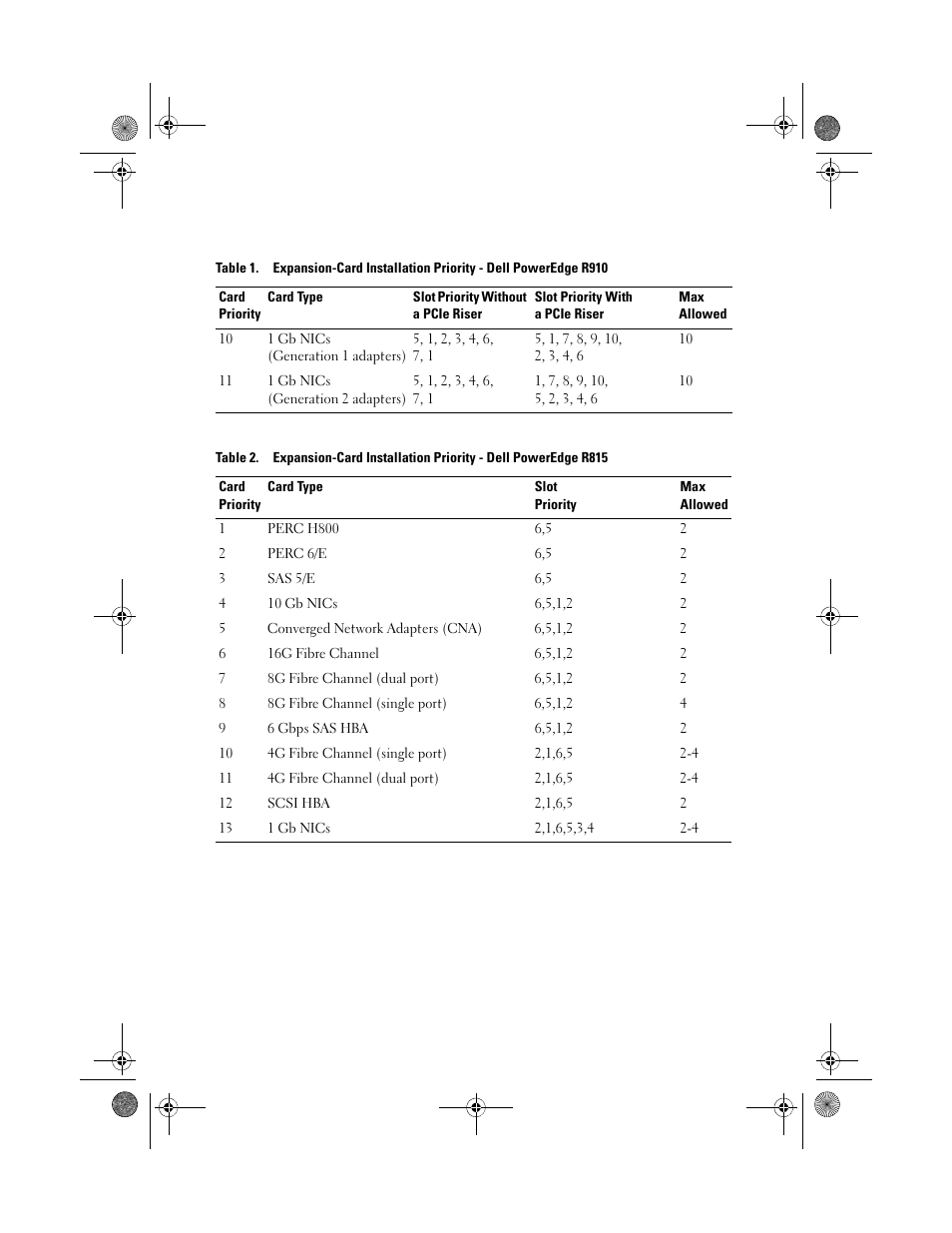 Dell PowerEdge R910 User Manual | Page 2 / 3