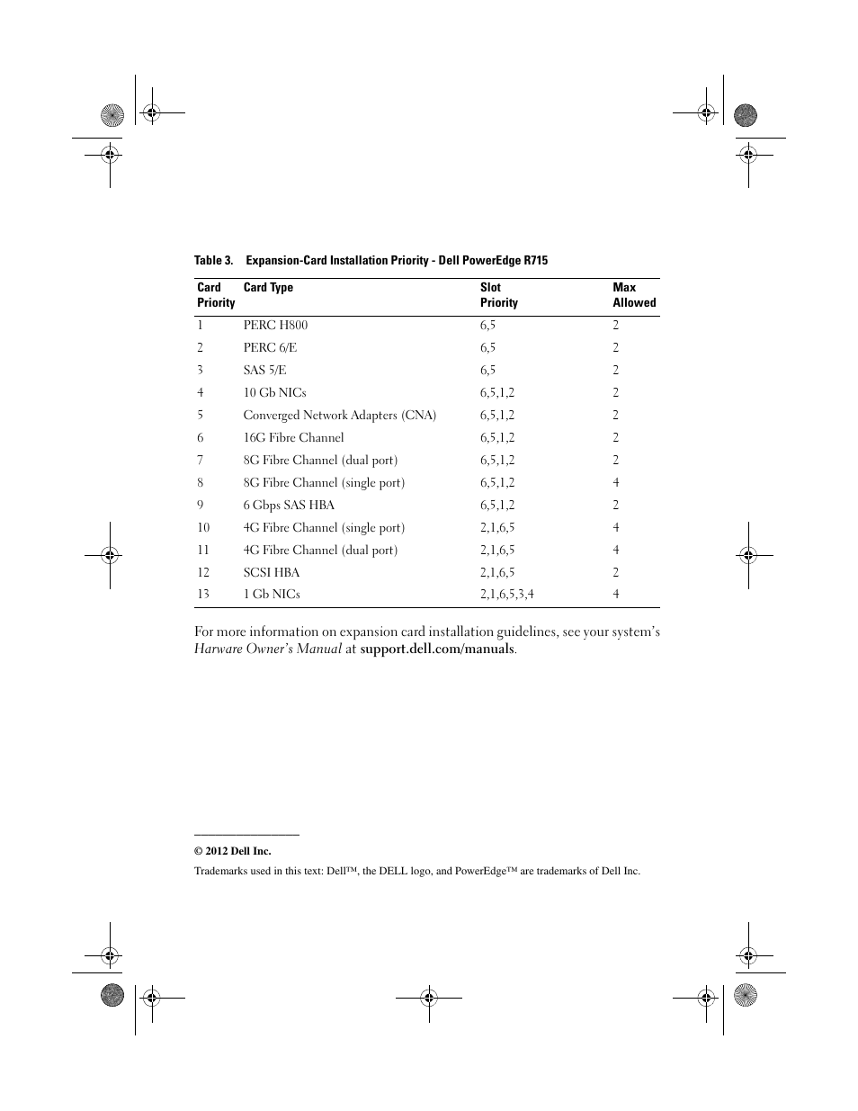 Dell PowerEdge R910 User Manual | Page 3 / 3