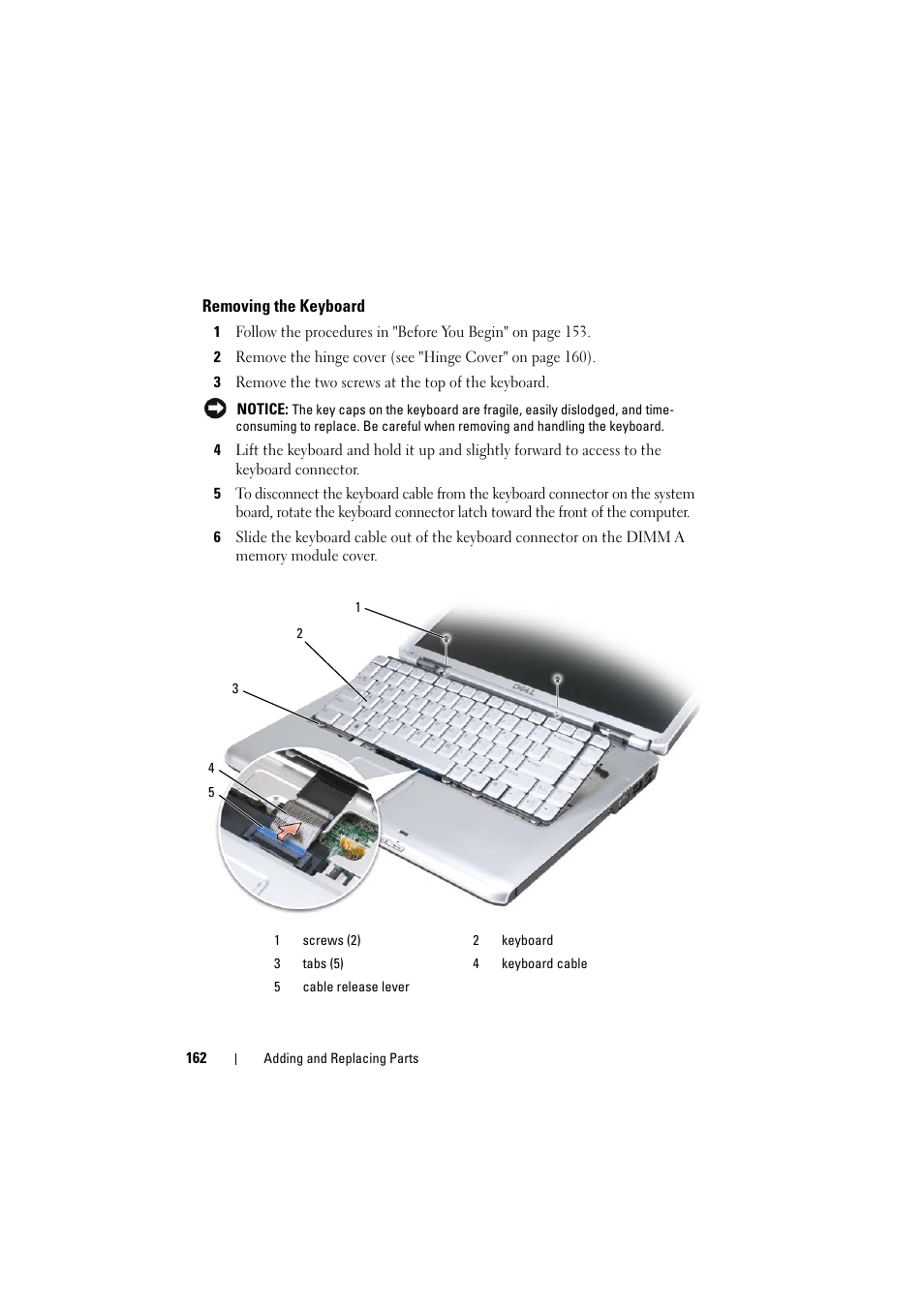 Removing the keyboard | Dell Inspiron 1520 (Mid 2007) User Manual | Page 162 / 236