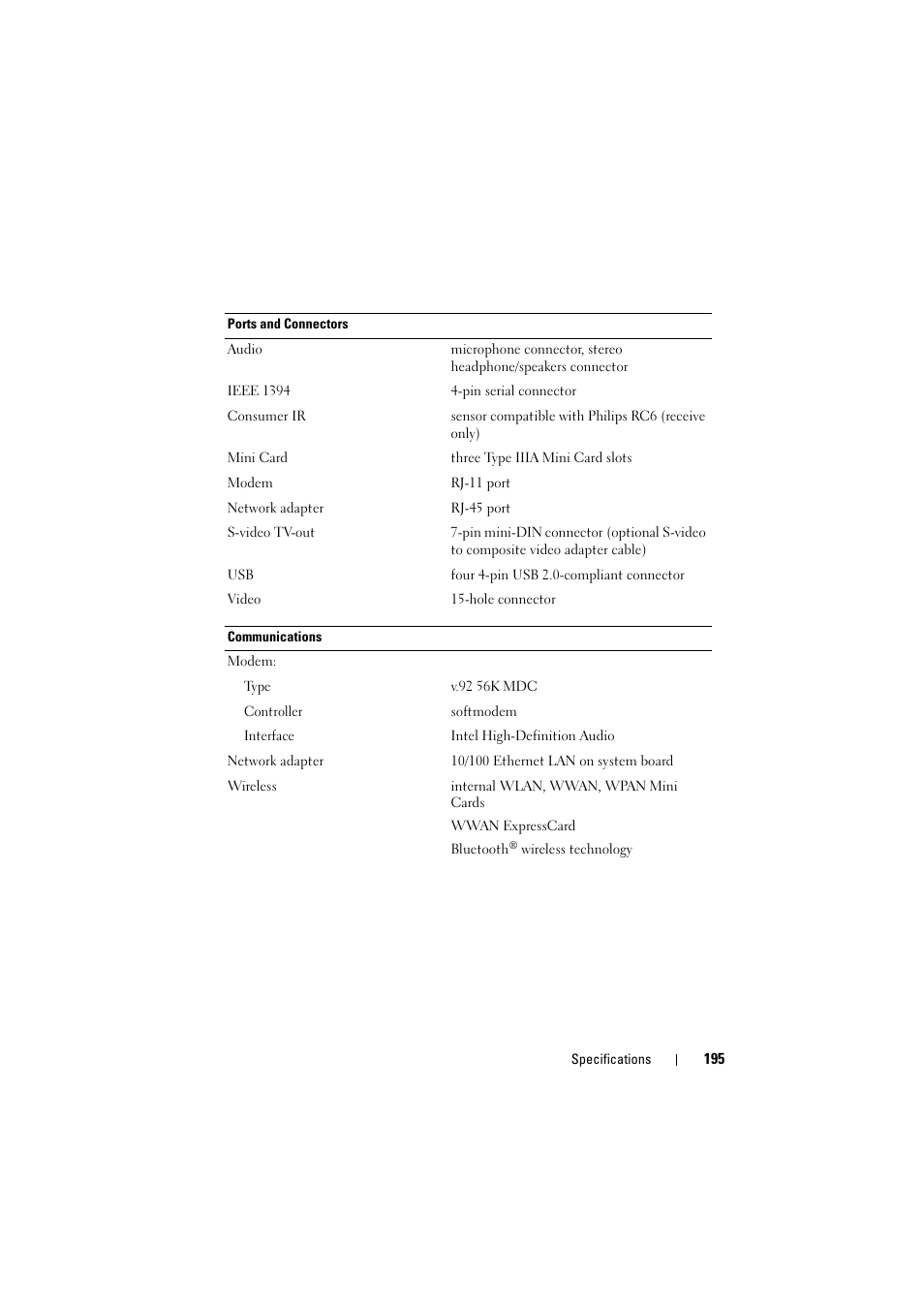 Dell Inspiron 1520 (Mid 2007) User Manual | Page 195 / 236