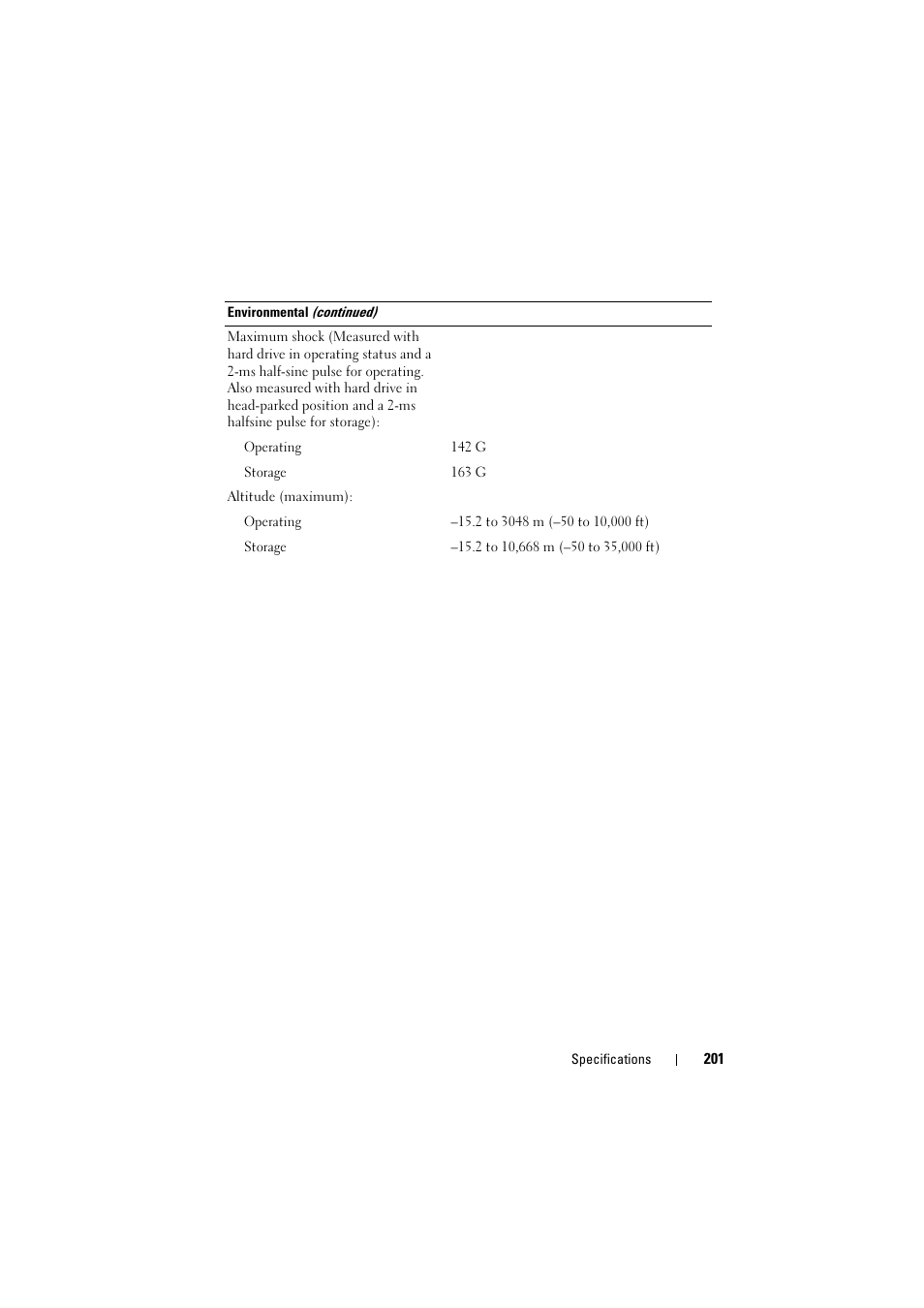 Dell Inspiron 1520 (Mid 2007) User Manual | Page 201 / 236