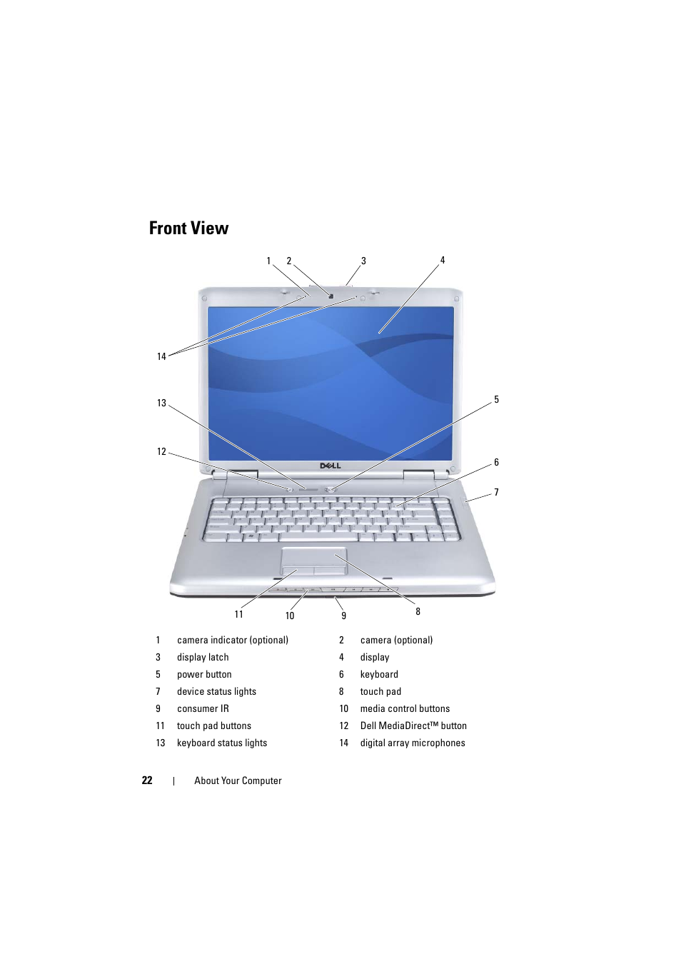 Front view | Dell Inspiron 1520 (Mid 2007) User Manual | Page 22 / 236