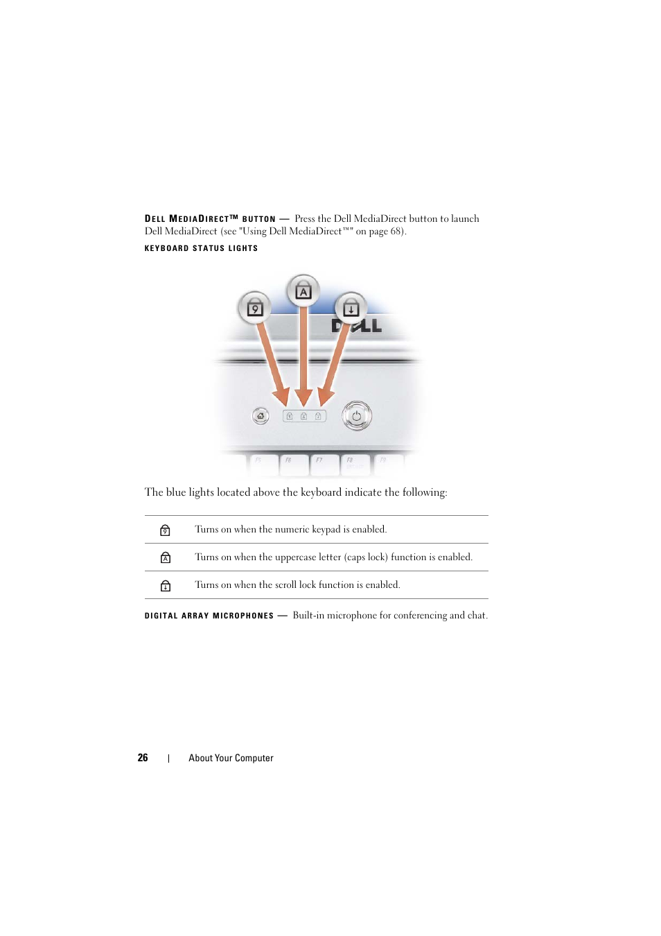 Dell mediadirect™ button, Keyboard status lights, Digital array microphones | Dell Inspiron 1520 (Mid 2007) User Manual | Page 26 / 236