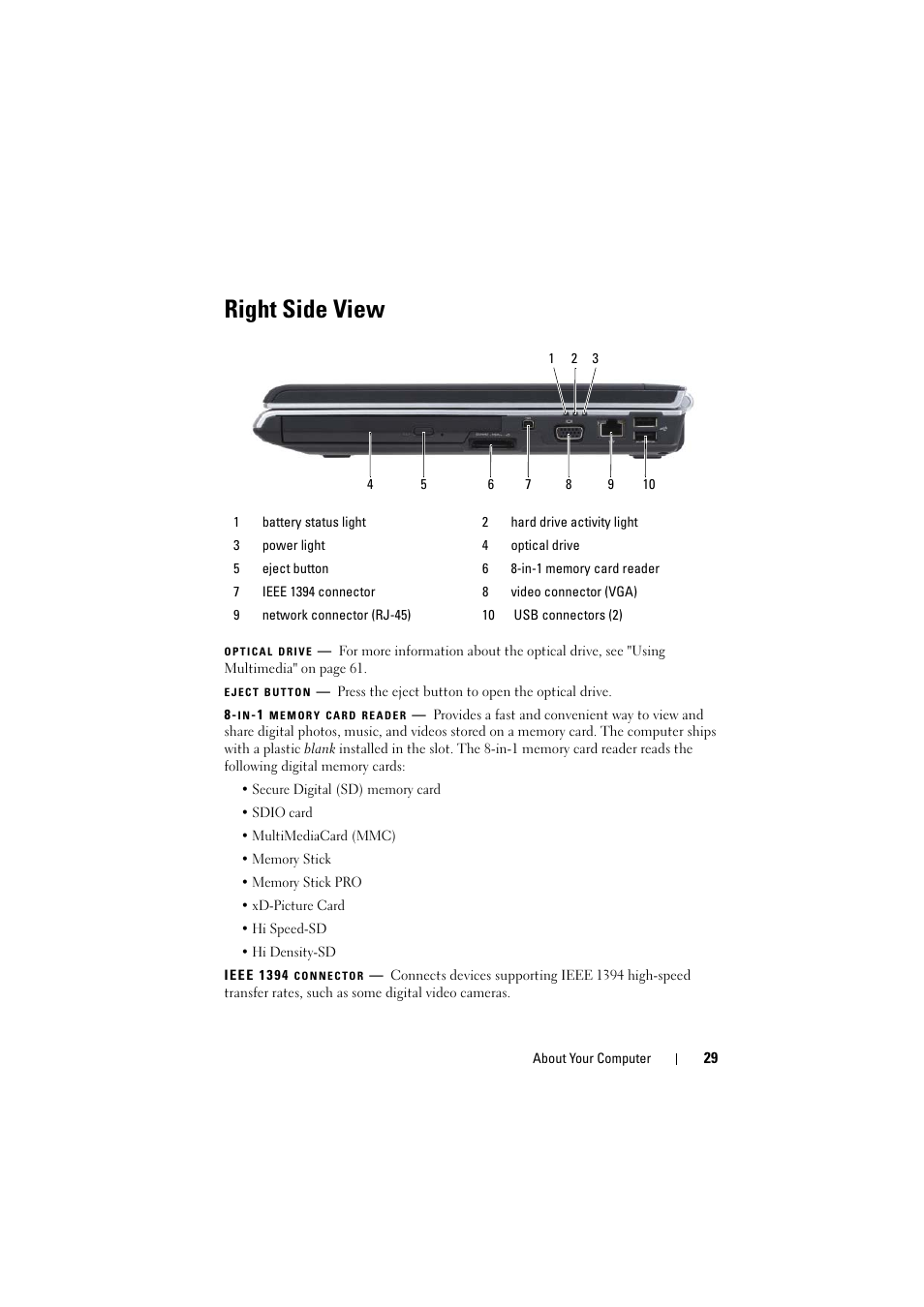 Right side view | Dell Inspiron 1520 (Mid 2007) User Manual | Page 29 / 236