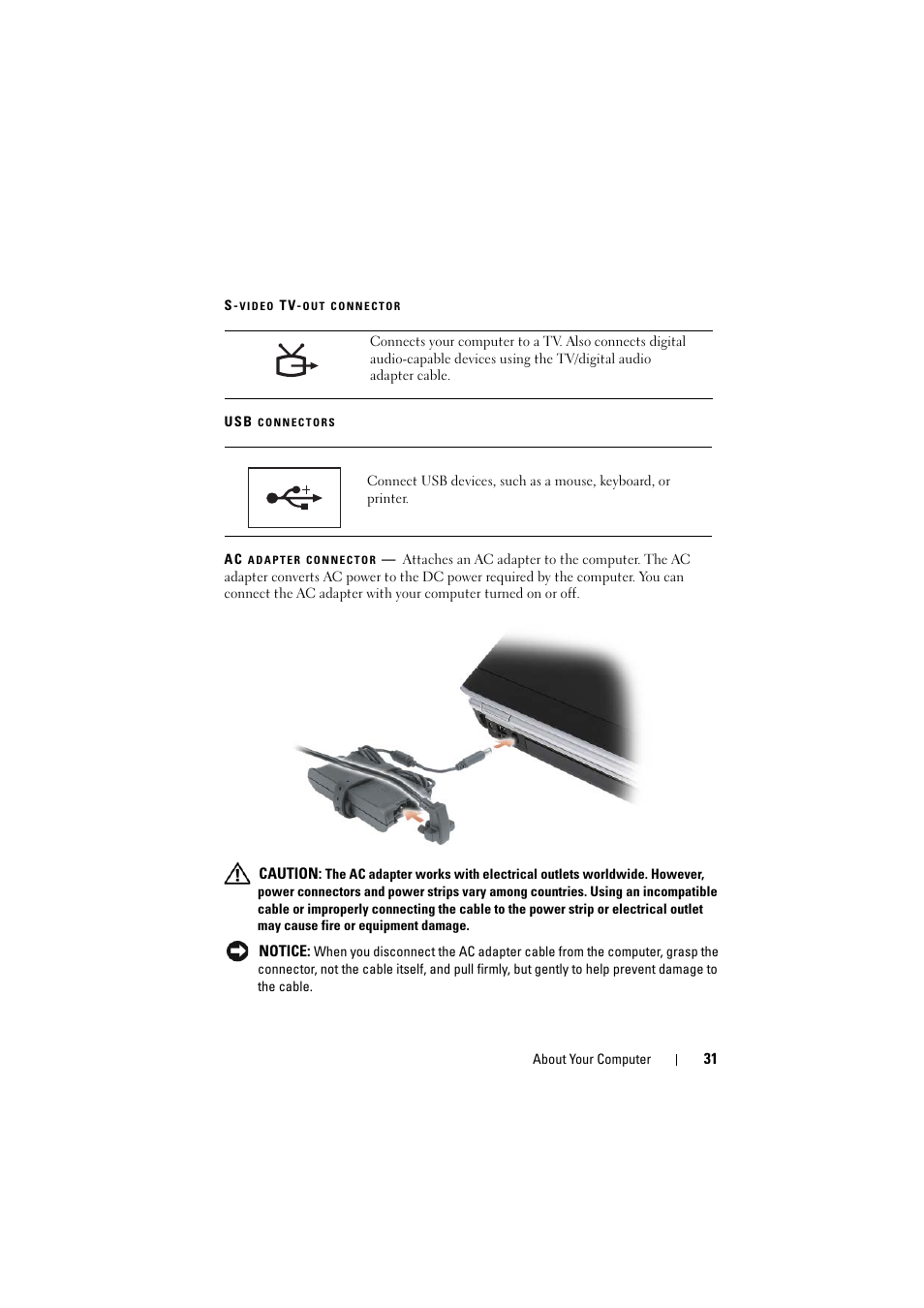 S-video tv-out connector, Usb connectors (2), Ac adapter connector | Dell Inspiron 1520 (Mid 2007) User Manual | Page 31 / 236