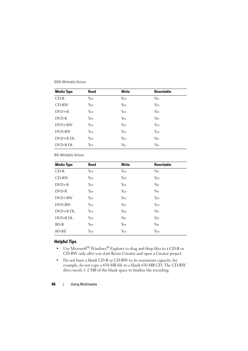 Helpful tips | Dell Inspiron 1520 (Mid 2007) User Manual | Page 66 / 236