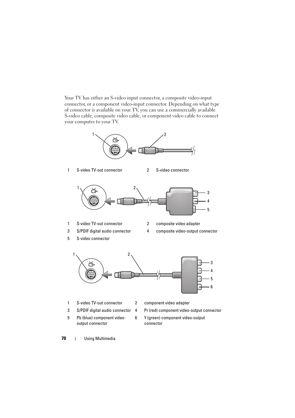 Dell Inspiron 1520 (Mid 2007) User Manual | Page 70 / 236