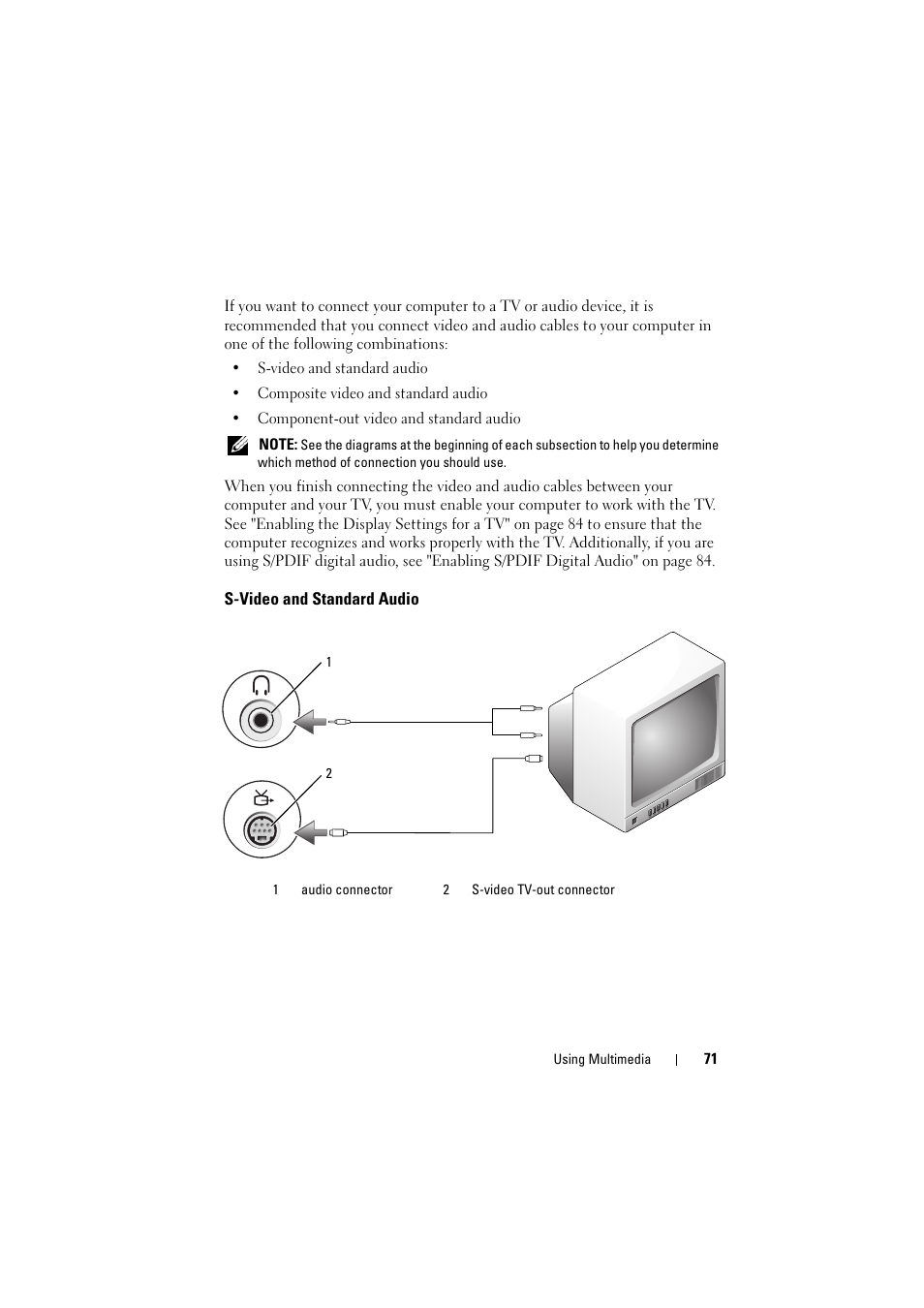 S-video and standard audio | Dell Inspiron 1520 (Mid 2007) User Manual | Page 71 / 236