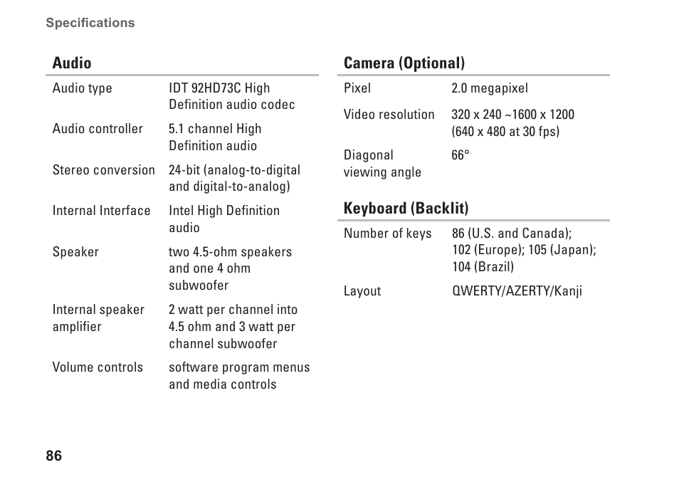 Dell Studio 1558 (Early 2010) User Manual | Page 88 / 102