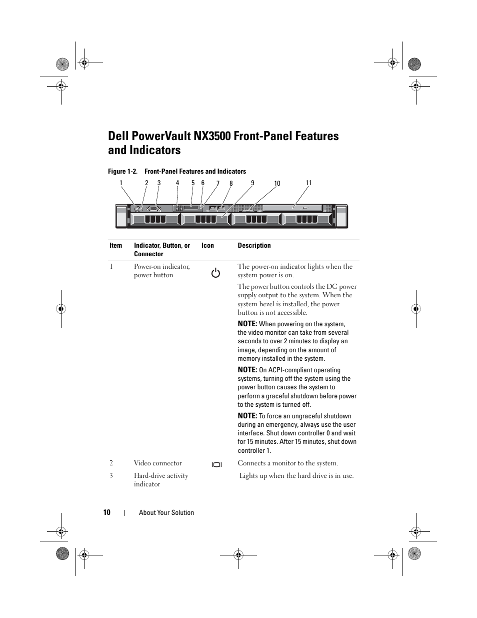 Dell PowerVault NX3500 User Manual | Page 10 / 118