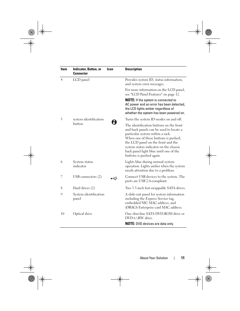 Dell PowerVault NX3500 User Manual | Page 11 / 118