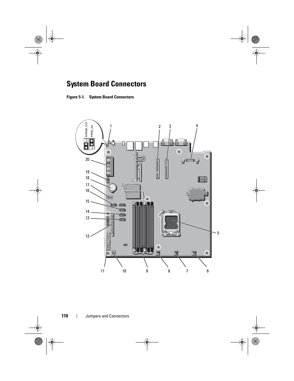 System board connectors, Figure 5-1 for, S. see | Figure 5-1 | Dell PowerVault NX3500 User Manual | Page 110 / 118