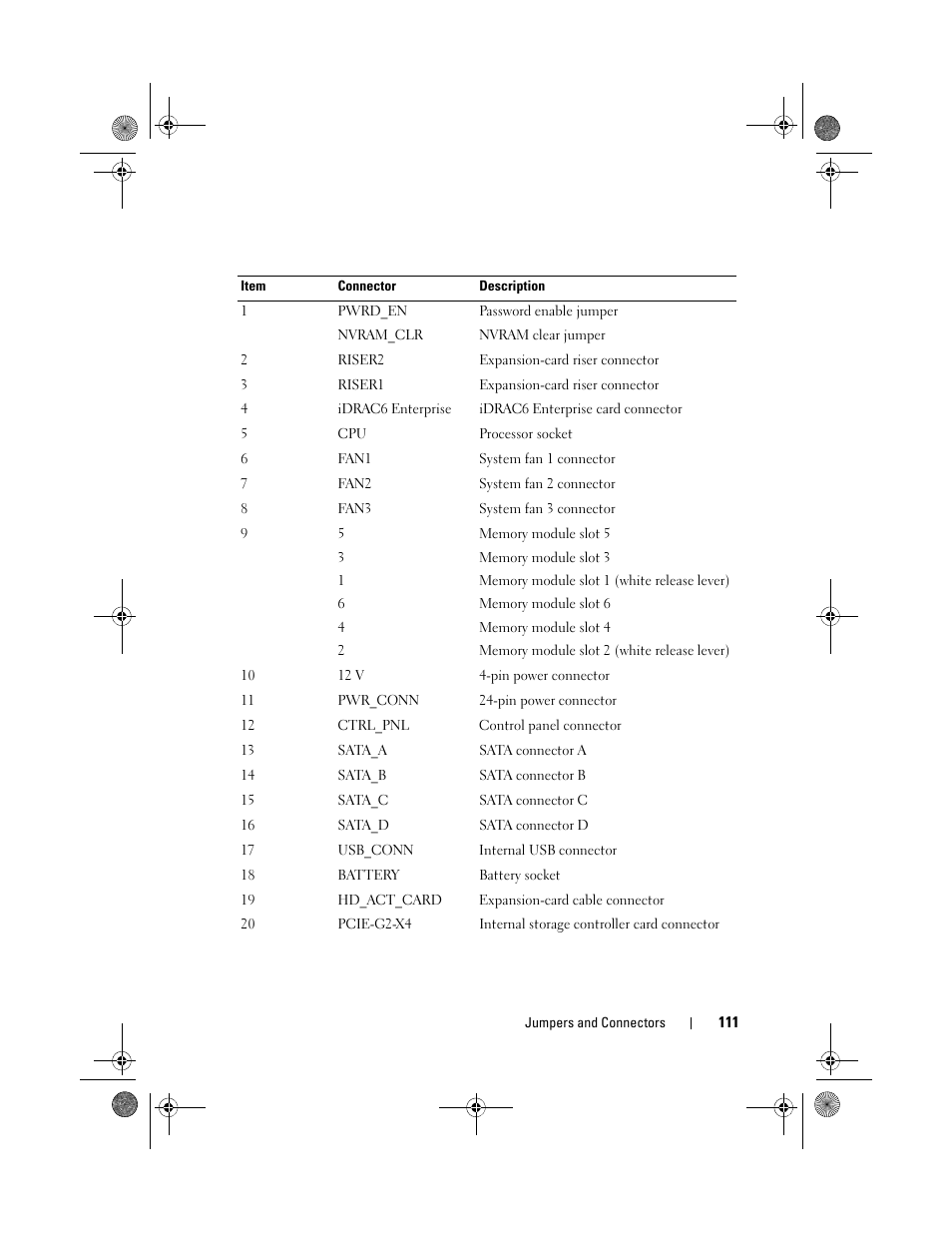 Dell PowerVault NX3500 User Manual | Page 111 / 118