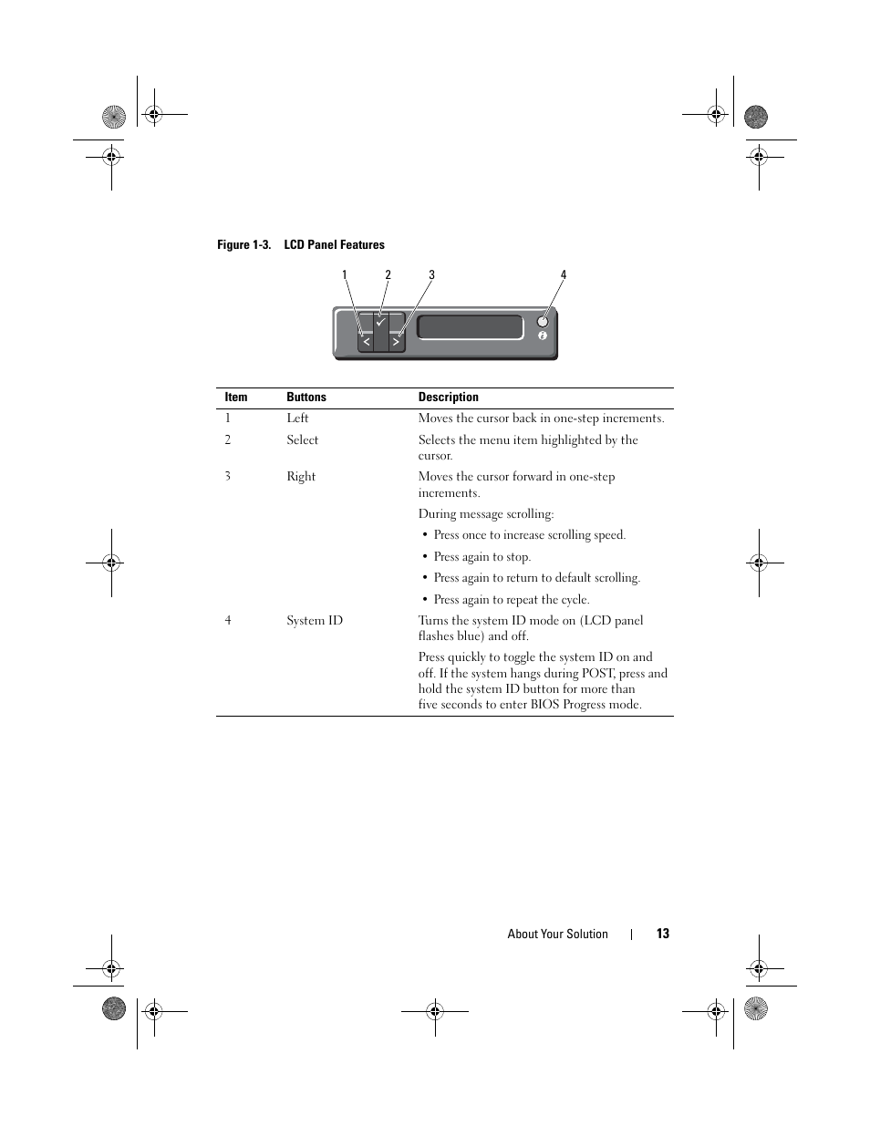 Dell PowerVault NX3500 User Manual | Page 13 / 118