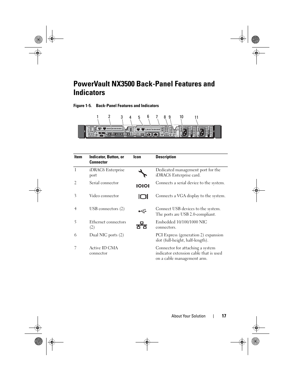 Dell PowerVault NX3500 User Manual | Page 17 / 118