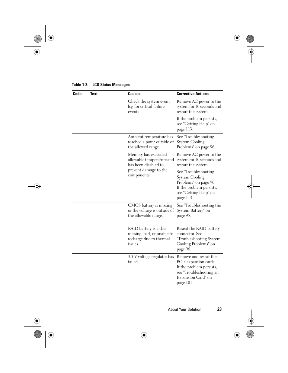 Dell PowerVault NX3500 User Manual | Page 23 / 118