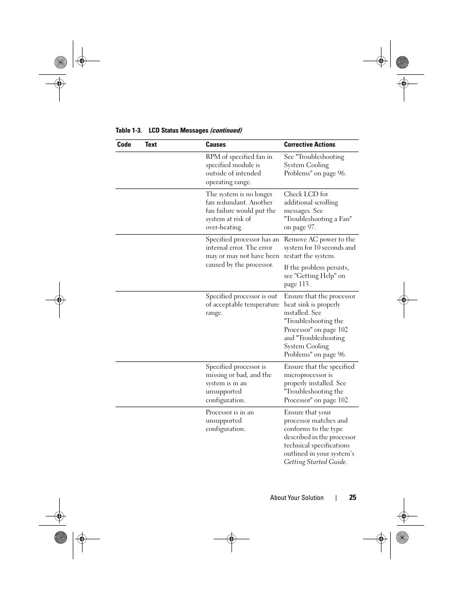 Dell PowerVault NX3500 User Manual | Page 25 / 118