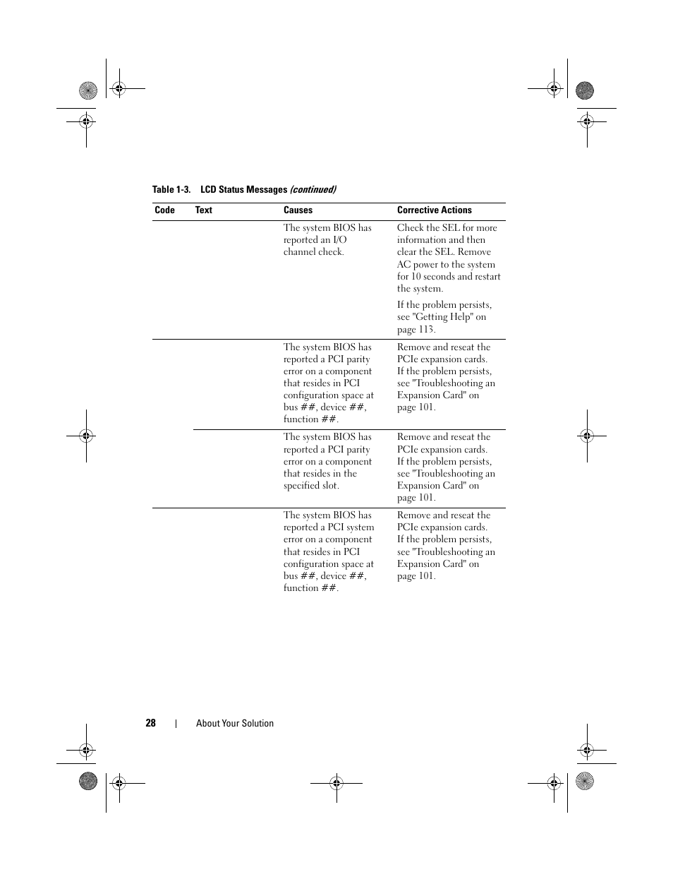 Dell PowerVault NX3500 User Manual | Page 28 / 118