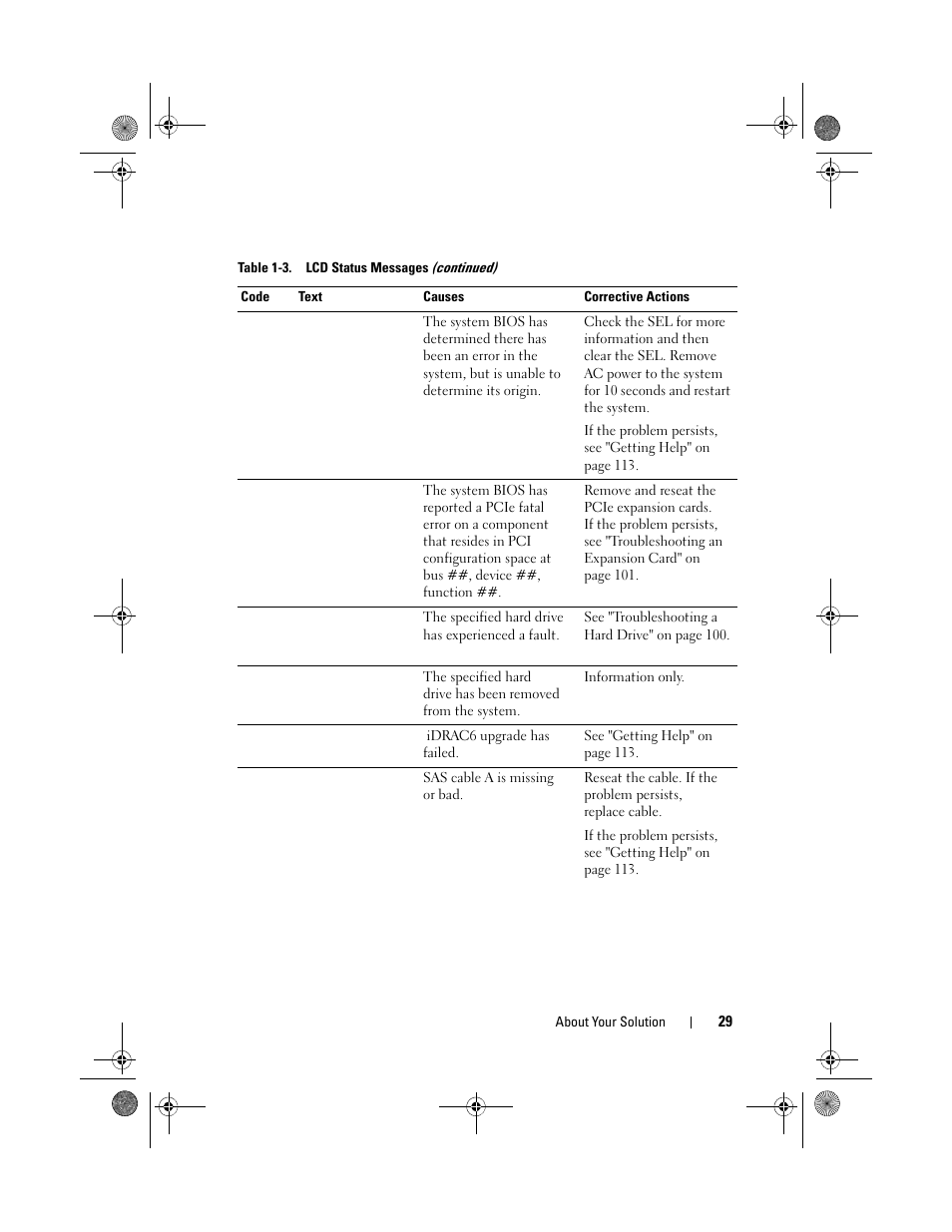 Dell PowerVault NX3500 User Manual | Page 29 / 118