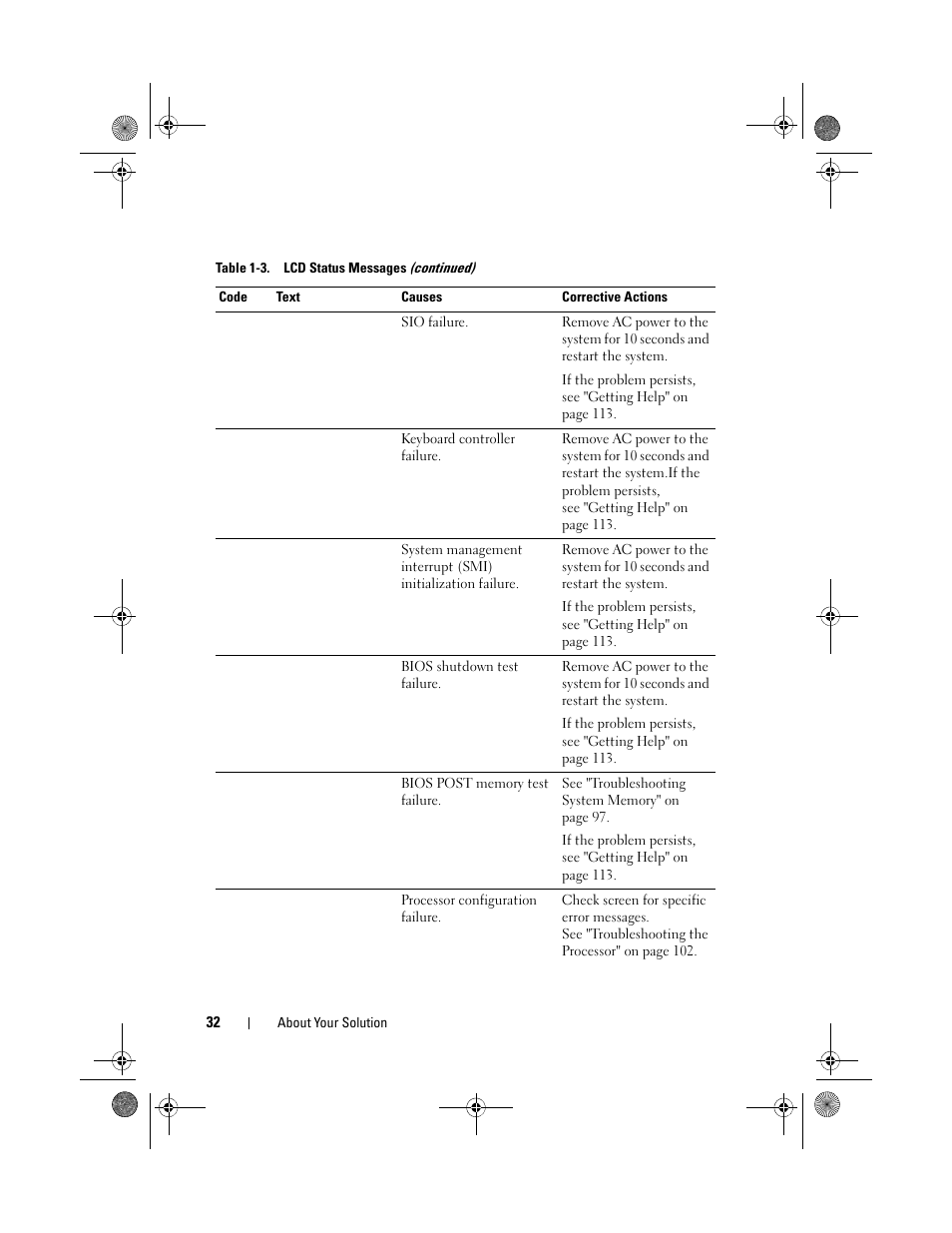 Dell PowerVault NX3500 User Manual | Page 32 / 118