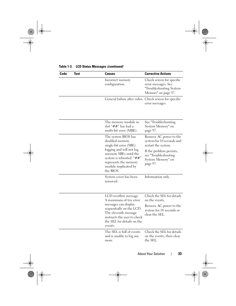 Dell PowerVault NX3500 User Manual | Page 33 / 118