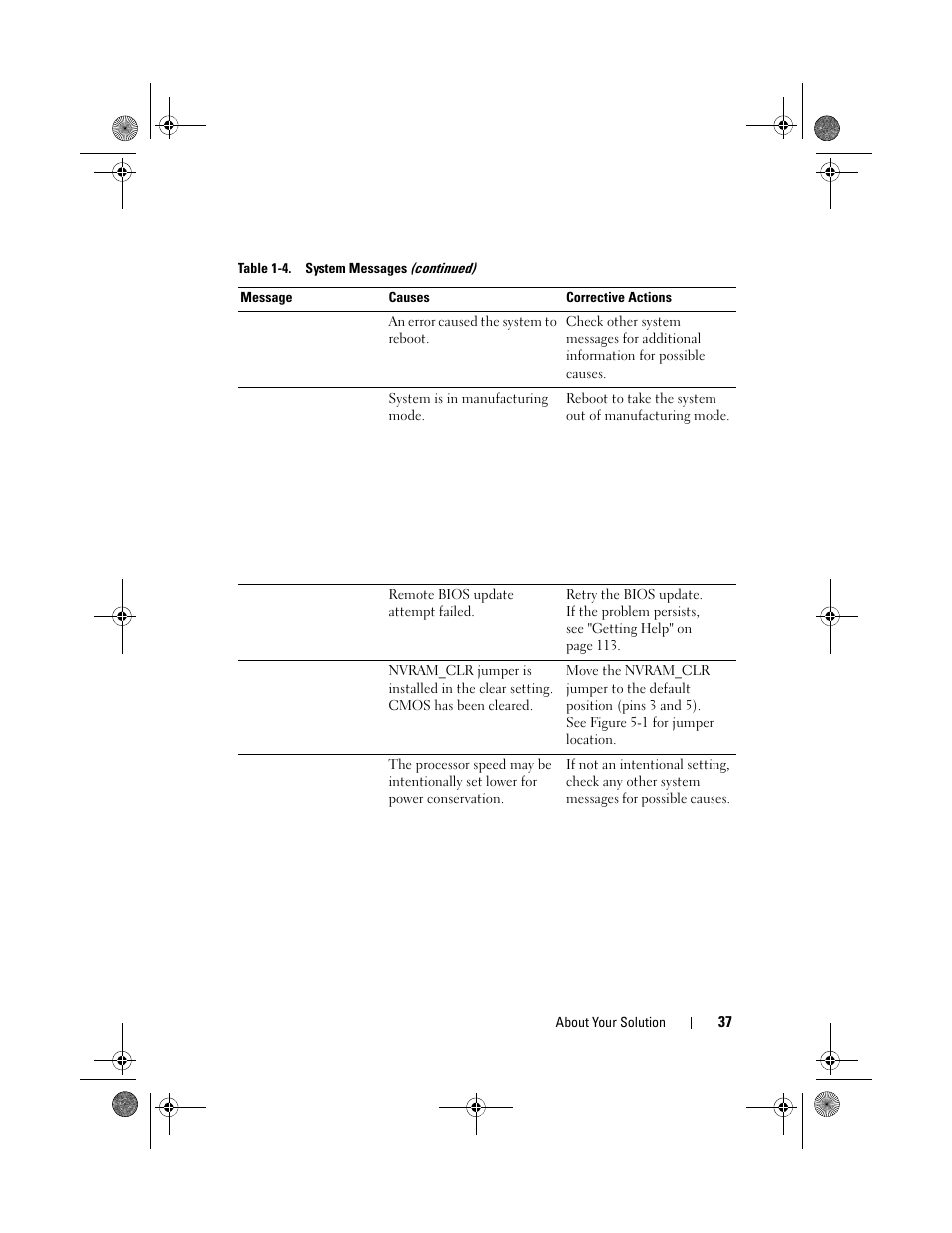 Dell PowerVault NX3500 User Manual | Page 37 / 118